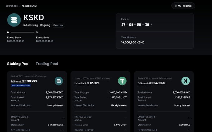 The image shows a screenshot of a trading platform with information related to bitcoin, specifically focusing on "KSKD" as shown on the screen. The website's name appears multiple times across various sections of the screen. In addition to this, there is a text box providing more details about the trading platform and Bitcoin. This information provides users with the necessary context for making informed decisions regarding their investments in bitcoin.