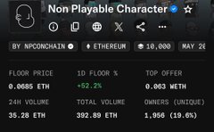 The image shows a price chart for an ETH character, with a table of various attributes such as floors, prices, and total volume. The post features a screenshot of this chart displayed on its website. The text within the image reads "Non Playable Character", indicating that the character being sold is not meant to be played but rather used as in-game currency or for some other purpose. This description provides context about how the character is being sold, and it seems relevant given that the post also mentions NFTs (Non Fiction tokens). The overall focus of this image is to show off a chart related to the sale of an ETH character by NPCchain.