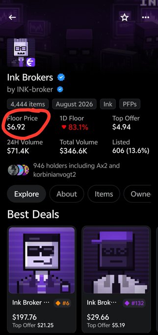 A mobile screenshot of an NFT marketplace listing for "Ink Brokers" collection by INK-broker, with the floor price of $6.92 circled in red.