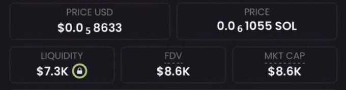 The image displays a cryptocurrency token's market stats with a price of $0.058633 USD or 0.061055 SOL, liquidity of $7.3K, FDV of $8.6K, and market cap of $8.6K.

This supports the post's claim of sharing a token at an $8.6K market cap, providing visual proof of the low market valuation used to promote urgency and attract early investors to the Telegram announcement.