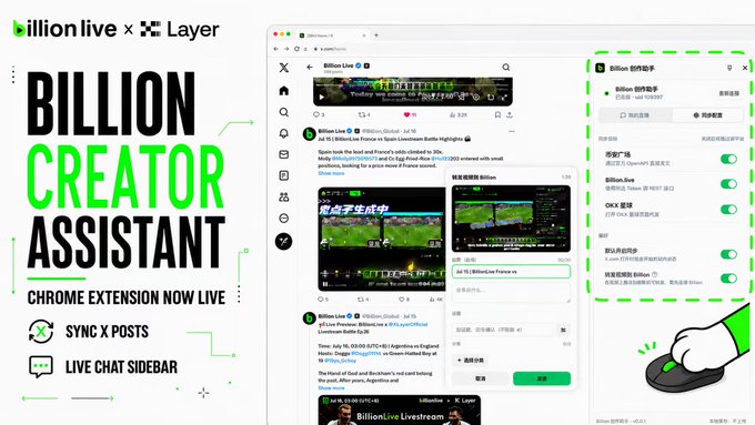 The promotional image announces the launch of the "Billion Creator Assistant" Chrome extension, a collaboration between BillionLive and Layer, featuring the tagline "Billion Creator Assistant - Chrome Extension Now Live" with highlights of "Sync X Posts" and "Live Chat Sidebar."

The image showcases a screenshot of the extension in action on X (formerly Twitter), displaying a Billion Live post about a Liverpool vs Manchester City match alongside the extension's sidebar interface, which allows users to manage platform authorizations and sync toggles for Binance Square, Billion.live, and OKX Orbit—directly illustrating the features described in the post.