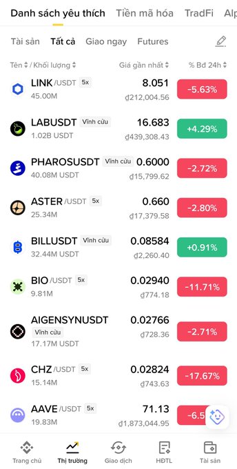 The image features a smartphone screen displaying various statistics about the trading of cryptocurrencies, such as Bitcoin Cash (CHT), Bitcoin (BTC), and Etherium (ETH). There are multiple updates displayed on this app with different price information for each cryptocurrency. In addition to that, there is also information regarding team names and other important details related to these digital assets. This information helps the user understand how various elements of their portfolio or investments perform and allows them to make informed decisions about their trades.