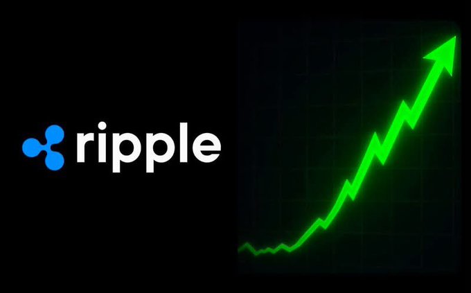 The Ripple logo with a blue icon appears on the left side, alongside a green upward-trending line chart on a dark grid background.
