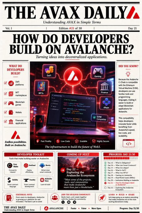 A newsletter-style infographic titled 'THE AVAX DAILY' with the headline 'HOW DO DEVELOPERS BUILD ON AVALANCHE?', featuring icons for DeFi, NFTs, gaming, wallets, and a developer toolkit, labeled as Edition #21, Day 21.