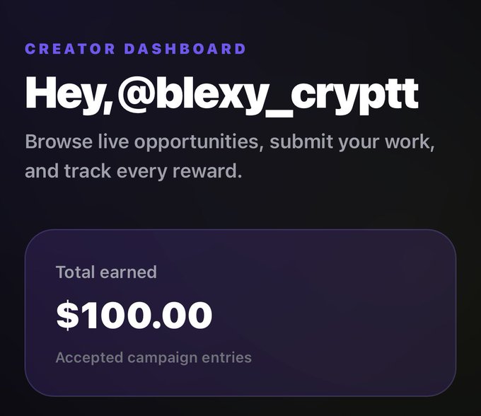 A Creator Dashboard interface displays a greeting to '@blexy_cryptt' and shows a total earned amount of $100.00 from accepted campaign entries.