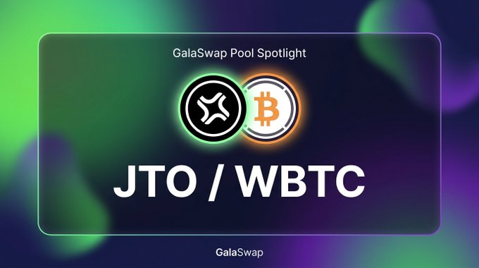 The image is a "GalaSwap Pool Spotlight" promotional graphic featuring the "JTO / WBTC" trading pair, highlighted with glowing token icons on a colorful background, aligning with the post's details about the GJTO/GWBTC pool.