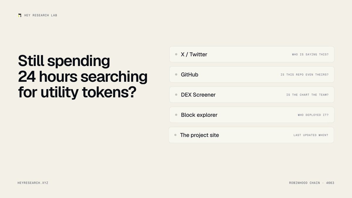 A minimalist beige webpage for 'HEY RESEARCH LAB' with the headline 'Still spending 24 hours searching for utility tokens?' and listings for X/Twitter, GitHub, DEX Screener, Block explorer, and The project site, branded with 'ROBINHOOD CHAIN · 4663' at the bottom.