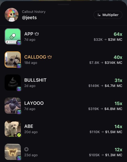 A screenshot of a callout history page for user @jeets showing various token callouts with their multipliers, including APP (64x), CALLDOG (40x), BULLSHIT (31x), LAYOOO (15x), ABE (14x), and a Shiba Inu token (12x) with their respective market cap changes.