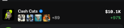 A digital interface displays a collection named 'Cash Cats' with a verified checkmark, showing a value of $10.1K and a +97% change, alongside various cat avatars.