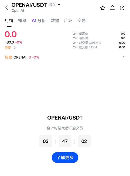 A cryptocurrency trading interface for OPENAI/USDT showing a price of 0.0, 0% change, and a countdown timer of 03:47:02 until trading begins.