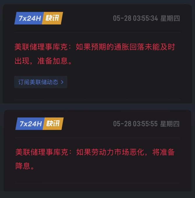 The image shows a screen with multiple posts displayed on it, including one with Chinese characters. This particular post appears to be about Bitcoin prices or trading strategies. It discusses how Cook's views have changed over time, indicating potential shifts in the cryptocurrency market trends.