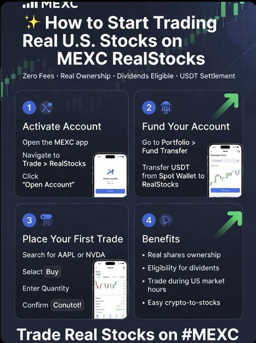 The image shows a poster or flyer for trading real stocks, specifically focusing on US stocks. The poster provides instructions on how to start trading real US stocks using the Mexc platform. It includes steps such as opening an account, activating the account, navigating through the options, and understanding the benefits of investing in real stocks.
