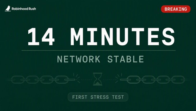 Infographic by RobinhoodRush displaying '14 MINUTES NETWORK STABLE - FIRST STRESS TEST' with a breaking news banner.