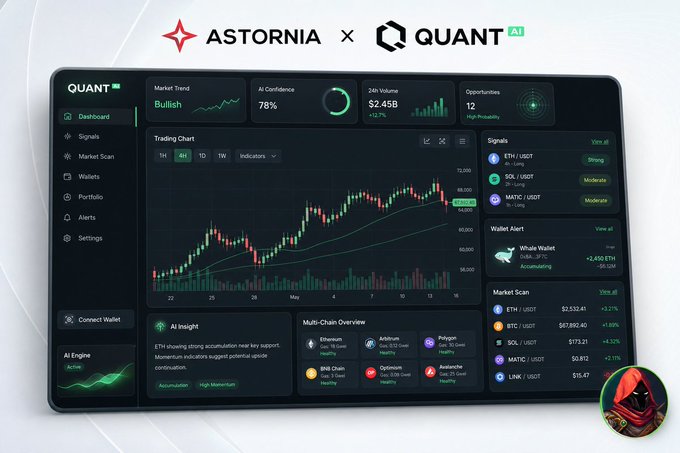The image showcases the ASTORNIA x QUANT AI platform, which provides market insights and trading signals, relating to an upcoming NFT mint for Quant AI's ecosystem. The display prominently features cryptocurrency trading charts, wallet activity, and multi-chain overviews for assets like ETH, BTC, and SOL.
