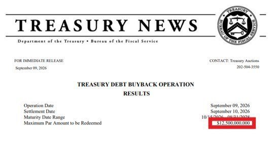 A U.S. Department of the Treasury news release dated September 9, 2026 shows Treasury Debt Buyback Operation Results with a highlighted 'Maximum Par Amount to be Redeemed' of $12,500,000,000.