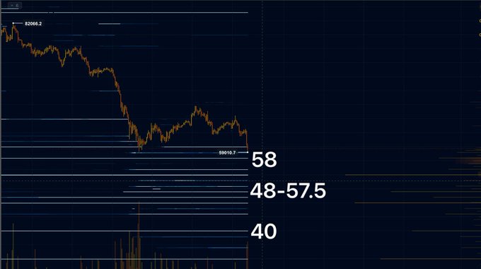 The image shows a chart displaying a downward trend over time, with three lines showing the decrease of an asset's value at different periods. The first line starts low and gradually rises, while the second line has a similar pattern but stays relatively constant. The third line begins high and then decreases as it goes down. This graph helps illustrate the change in value of the asset during a specific period.