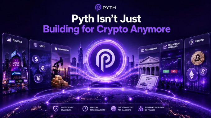 A vibrant purple-themed marketing image for Pyth Network with the text 'Pyth Isn't Just Building for Crypto Anymore,' showcasing various financial market categories including Equities, Forex, Commodities, Fixed Income, Prediction Markets, and Crypto.