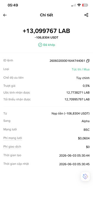 The image features a cell phone screen showing a message from someone named @sleepagotchi. The post appears to be a news update, as indicated by the red market indicator on the screen next to a listing of the name $LAB. This person has recently made a trade and is asking about it. There is also a question about the price change for this trade. Additionally, there are several other terms related to the trade, such as 'opened,' 'Binance,' and 'greed.' The context seems to be around currency trading and how much money was gained or lost in the transaction.