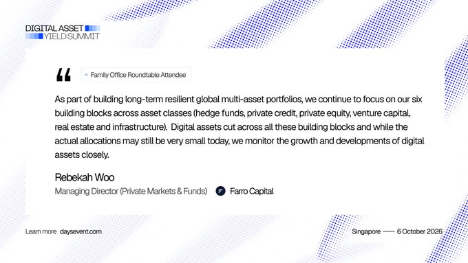 Digital Asset Yield Summit quote graphic featuring Rebekah Woo, Managing Director (Private Markets & Funds) at Farro Capital, discussing asset allocation across six building blocks including digital assets, dated Singapore 6 October 2026.