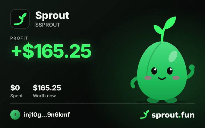 A digital dashboard for a token called 'Sprout' ($SPROUT) on sprout.fun, showing a profit of +$165.25 from $0 spent, with the wallet address starting 'inj10g...9n6kmf' and a cute green seed-shaped cartoon character.
