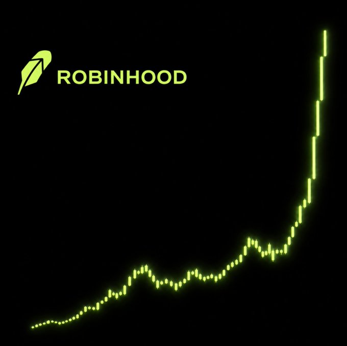 A black graphic featuring the yellow-green Robinhood logo and text above a dotted line graph that rises sharply on the right side.