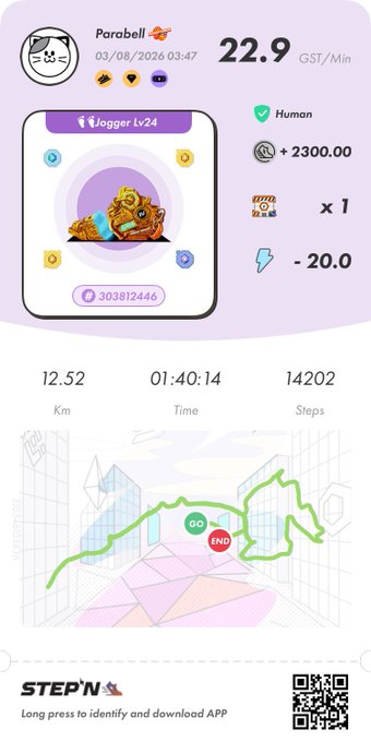 A STEPN fitness app screenshot showing a jogger NFT (Lv24) with stats including 22.9 GST/Min, 12.52 km distance, 01:40:14 time, and 14202 steps.