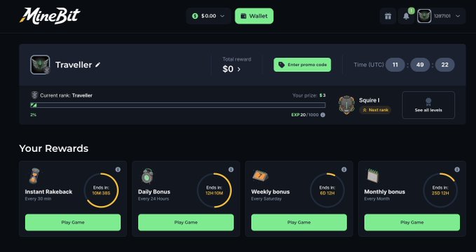 A screenshot of the 'MineBit' website dashboard showing a user profile 'Traveller', wallet balance, countdown timer, and rewards section with 'Play Game' buttons.