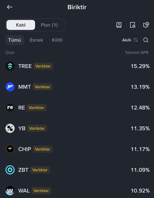 A screenshot of the BinanceTR "Biriktir" (Earn/Save) staking interface showing eight selected assets in the "Plan" tab, with TREE leading at 15.29% APR, followed by MMT (13.19%), RE (12.48%), YB (11.35%), CHIP (11.17%), ZBT (11.09%), and WAL (10.92%), all categorized as "Varlıklar" (Assets). The image illustrates the user's portfolio of high-yield staking pairs chosen for passive income, with each asset offering double-digit APR returns.