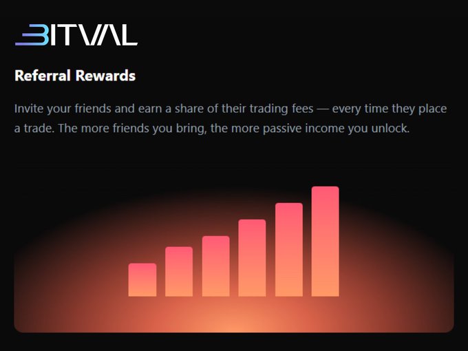A BITVAL promotional graphic for 'Referral Rewards' featuring the tagline 'Invite your friends and earn a share of their trading fees — every time they place a trade. The more friends you bring, the more passive income you unlock,' illustrated with a rising bar chart in pink and orange tones.