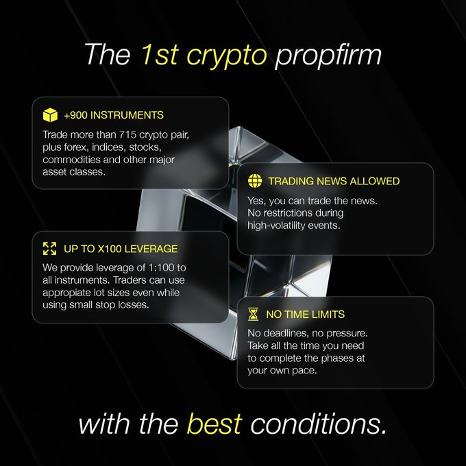 A promotional graphic titled "The 1st crypto propfirm with the best conditions" highlighting four key features: +900 instruments (715+ crypto pairs plus forex, indices, stocks, and commodities), trading news allowed, up to X100 leverage (1:100), and no time limits—visually reinforcing the post's emphasis on the prop firm's large reserve, transparency, and wide variety of tradable pairs, with a 10% discount code "tim7."