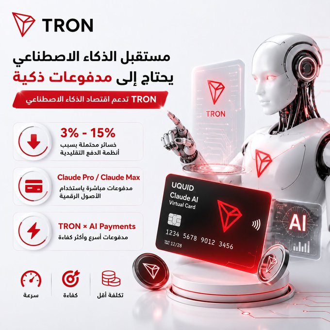 A promotional graphic for TRON highlights its AI payment ecosystem, featuring a robotic figure alongside a "UQUID Claude AI Virtual Card" (numbered 1234 5678 9012 3456, expiring 12/28), with Arabic text emphasizing TRON's support for the AI economy, 3%-15% commission savings, and integrations with Claude Pro/Claude Max subscriptions, promoted as fast, efficient, and low-cost.