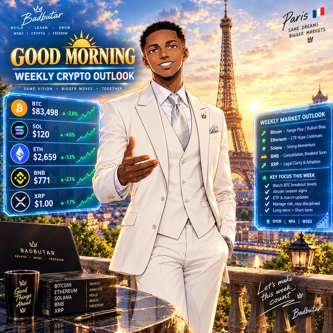 A 'GOOD MORNING WEEKLY CRYPTO OUTLOOK' graphic from 'Badbutar' featuring an illustrated young man in a white suit standing before the Eiffel Tower. The graphic displays cryptocurrency prices including BTC $83,498, SOL $120, ETH $2,659, BNB $771, and XRP $1.00, along with a 'WEEKLY MARKET OUTLOOK' section.