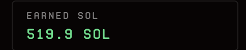 A terminal-style display with green pixelated text on a black background reads "EARNED SOL" with "519.9 SOL" shown below it, illustrating the poster's claim of crossing 500 SOL earned on @nfwdotfun in under two weeks.