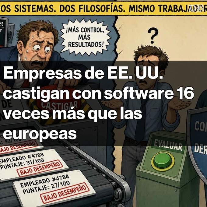 A cartoon illustration shows two workers at a factory line stamping 'BAJO DESEMPEÑO' (low performance) on employee cards, with Spanish text stating 'Empresas de EE. UU. castigan con software 16 veces más que las europeas' and a sweating manager saying '¡MÁS CONTROL, MÁS RESULTADOS!'