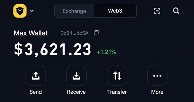 The image shows a crypto wallet interface labeled "Max Wallet" with a balance of $3,621.23 (up +1.21%), featuring tabs for Exchange and Web3 along with Send, Receive, Transfer, and More action buttons. The accompanying post lists 10 websites for airdrop research in 2026, with the wallet interface likely serving as a visual example of where users would receive and manage airdrop rewards from those platforms.