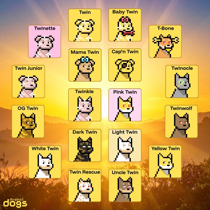 A pixelated chart showcases a family tree of "Doginal Dogs" NFT characters with various names like "Twin," "Baby Twin," "Mama Twin," "Cap'n Twin," "Pink Twin," and "T-Bone," set against a sunset savanna background. The image humorously illustrates the "sickness" referenced in the post, where collectors obsessively name their Doginal Dogs, highlighting a long lineup of "Twin" and "Twink"-themed characters that exemplify the creative naming culture within the @doginaldogs community.