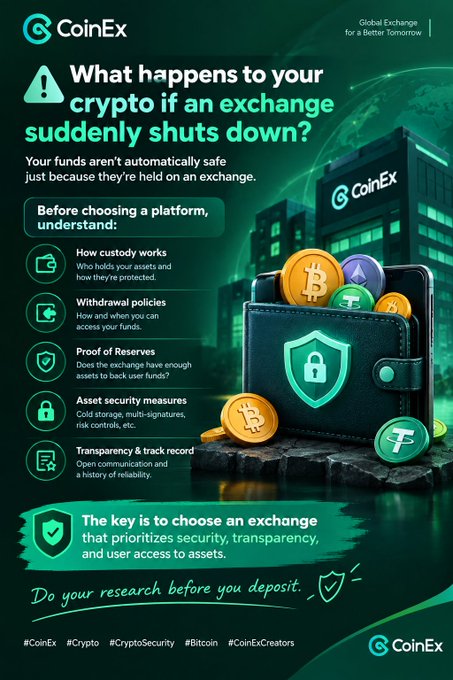 An infographic titled 'What happens to your crypto if an exchange suddenly shuts down?' by CoinEx, highlighting key factors like custody, withdrawal policies, and proof of reserves.