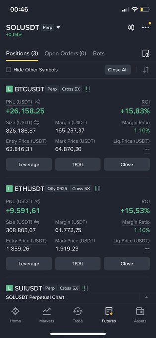 A screenshot of a Binance Futures trading portfolio showing open positions in BTCUSDT, ETHUSDT, and SUIUSDT perpetuals, with a notable BTCUSDT long position showing +$26,158.25 PNL (+15.83% ROI) and an entry price of $62,816.31. This image appears to substantiate the post's claim of buying BTC at $62.5K, visually confirming the trade with the entry price aligning closely with the discussed structural support level.