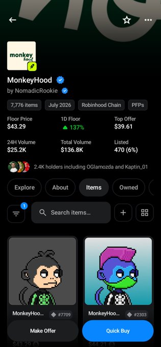 A mobile screenshot of an NFT marketplace showing the 'MonkeyHood' collection by 'NomadicRookie', featuring a floor price of $43.29 and items like 'MonkeyHoo...' listed for sale.