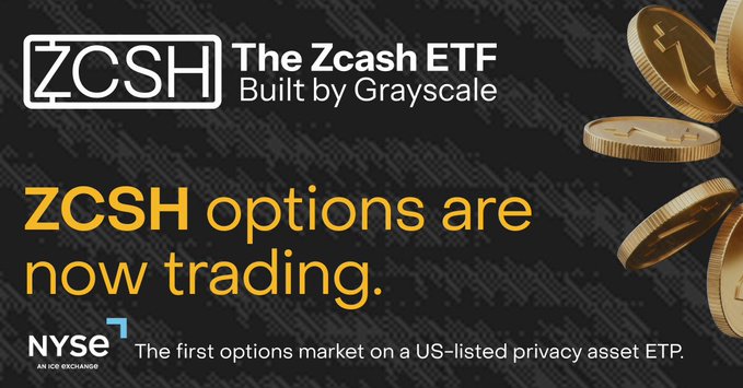 A promotional graphic for Grayscale's ZCSH ETF announces that options on the fund are now trading on the NYSE, highlighting it as the first options market on a US-listed privacy asset ETP, with golden Zcash coins shown on a dark patterned background.