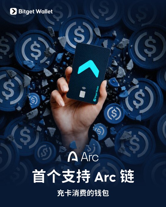 A hand emerges from a background of shattered USDC coins holding a Bitget Wallet card with the glowing Arc logo, promoting the wallet as the first to support Arc chain-based top-up card spending. The text "首个支持 Arc 链充卡消费的钱包" (The first wallet supporting Arc chain top-up card spending) ties directly to the post's message about using earned USDC for daily consumption through Bitget Wallet Pay.