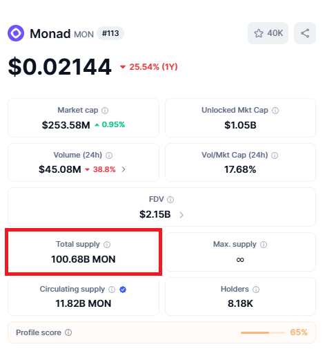 The image features a screenshot of a trading screen for Monad, showing details about the current price of a certain token or cryptocurrency. The main focus appears to be "Why do I call MONAD Aptos version 2? Just under 6 months after TGE, the project has already released an additional 880M tokens ( ~23.5 M USD). Estimated inflation of 10-12%/year, while unlocks start from 11/2026. The supply could continue to increase sharply". The screenshot is set against a white background with black text and highlights that are in all caps or bold letters, providing important information about the cryptocurrency's current price and release date.