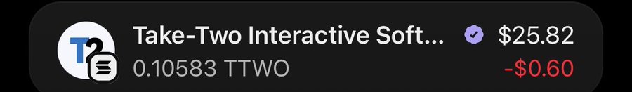 The image shows a trading widget for Take-Two Interactive Software (TTWO), displaying a current price of $25.82 with a daily decline of -$0.60, alongside a holding of 0.10583 TTWO shares. This relates to the post's discussion about retail investors gaining exposure to GTA through meme coins that pay out in stocks, with TTWO being the publisher behind the anticipated GTA franchise.