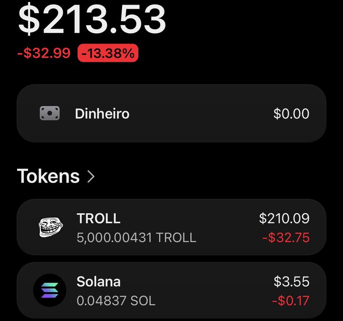 A crypto wallet dashboard showing a total balance of $213.53 with a -13.38% loss, primarily holding 5,000 TROLL tokens valued at $210.09 and 0.04837 Solana.