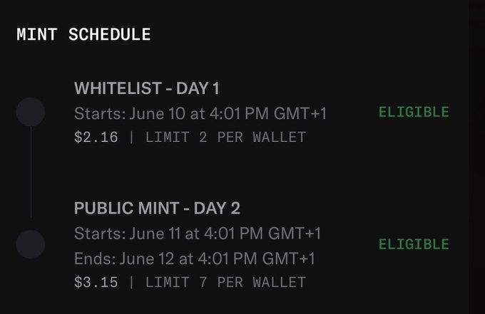 The image is a screenshot of a smartphone screen with an information display, likely from Mint Chart. The main focus of this image is a list or schedule for minting whitelist addresses by the month of January. This list includes the start date (monday at 4am) and the ending dates (Wednesday at 4am). There are two different lists displayed: one for public mints (whitelist) and another for private mints (whitelist whitelist - day 1). The numbers associated with these lists indicate their respective prices, which is not explicitly shown in the image.