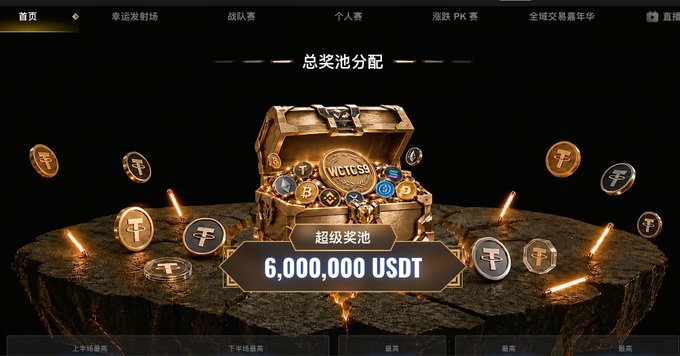 A promotional banner showing a treasure chest filled with crypto coins with text '总奖池分配' and '6,000,000 USDT 超级奖池' in Chinese.