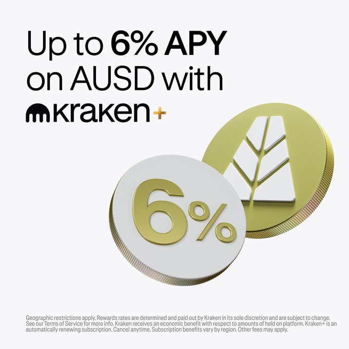 A Kraken promotional advertisement offering 'Up to 6% APY on AUSD with Kraken+' featuring 3D-rendered gold and white coins displaying a '6%' and a leaf emblem.