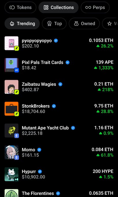 A dark-themed NFT marketplace listing trending collections including pyopyopyopyo (0.1053 ETH, +26.2%), Pixl Pals Trait Cards (139 APE, +1,333%), and Mutant Ape Yacht Club (1.16 ETH).