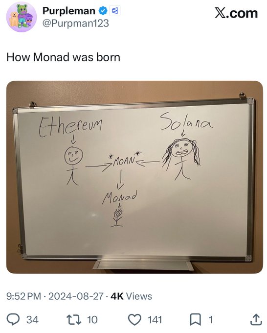 A tweet from Purpleman (@Purpman123) titled 'How Monad was born' shows a whiteboard drawing depicting a stick-figure Ethereum and a stick-figure Solana combining via 'MOAN' arrows to create 'Monad'.