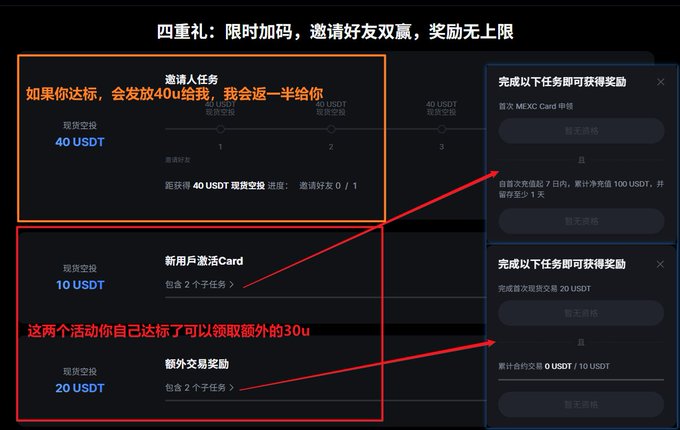 A MEXC rewards dashboard outlines invite-a-friend tasks, including a 40 USDT sign-up bounty with a 20 USDT reward split, and additional 10 USDT and 20 USDT incentives (30 USDT combined) tied to new-user Card activation and extra trading milestones.